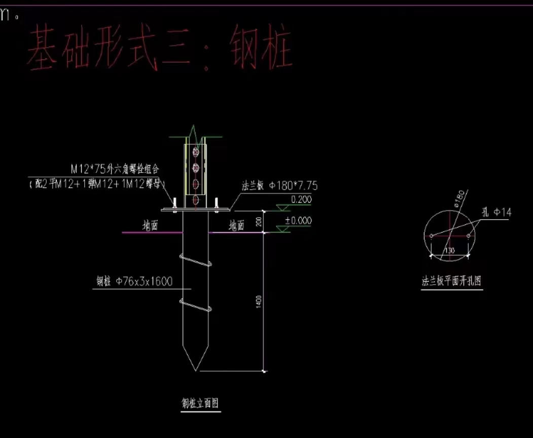 鍍鋅鋼管的存儲需要注意什么？